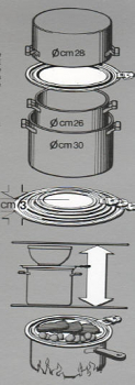 Universal Lid FURBO ® LARGE