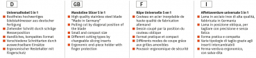 GSD Universal Vegetable Slicer Inserts