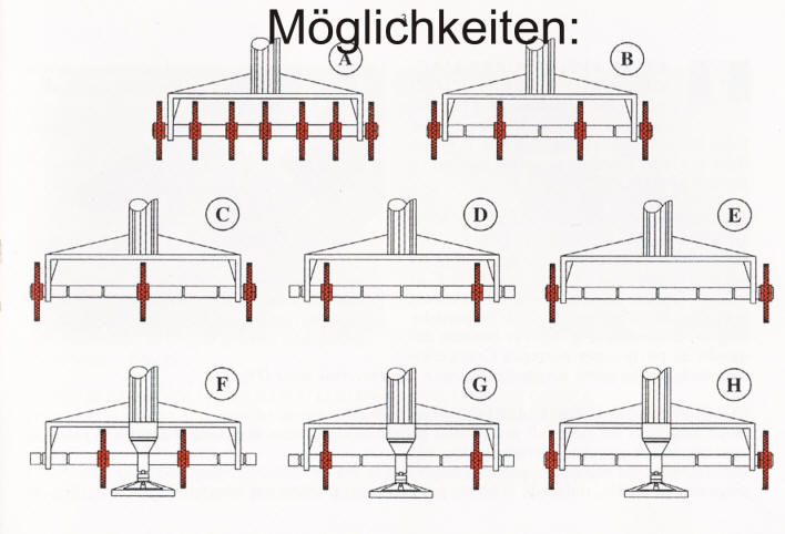   NUDELMASCHINE MULTIPAST +CHEFBIKE PASTA MACHINE 8000011002217  